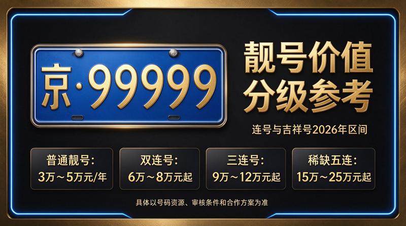 北京小牛京牌业务办公环境展示